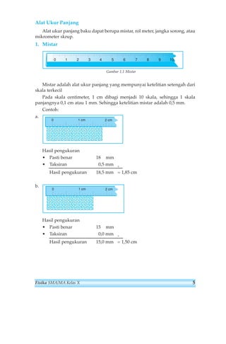 Alat Ukur Panjang 
Alat ukur panjang baku dapat berupa mistar, rol meter, jangka sorong, atau 
mikrometer skrup. 
1. Mistar 
01234 56 78 10 9 
Gambar 1.1 Mistar 
Mistar adalah alat ukur panjang yang mempunyai ketelitian setengah dari 
skala terkecil 
Pada skala centimeter, 1 cm dibagi menjadi 10 skala, sehingga 1 skala 
panjangnya 0,1 cm atau 1 mm. Sehingga ketelitian mistar adalah 0,5 mm. 
Contoh: 
a. 
0 1 cm 2 cm 
Hasil pengukuran 
• Pasti benar 18 mm 
• Taksiran 0,5 mm + 
Hasil pengukuran 18,5 mm = 1,85 cm 
b. 
0 1 cm 2 cm 
Hasil pengukuran 
• Pasti benar 15 mm 
• Taksiran 0,0 mm + 
Hasil pengukuran 15,0 mm = 1,50 cm 
Fisika SMA/MA Kelas X 5 
 