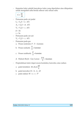 - Kapasitas kalor adalah banyaknya kalor yang diperlukan atau dilepaskan 
untuk mengubah suhu benda sebesar satu satuan suhu 
- Pemuaian pada zat padat 
Lt = Lo(1 + α . ΔT) 
At = Ao(1 + β . ΔT) 
Vt = Vo(1 + γ . ΔT) 
β = 2α 
γ = 3α 
- Pemuaian pada zat cair 
Vt = Vo(1 + γ . ΔT) 
- Pemuaian pada gas 
a. Proses isotermis: P . V = konstan 
b. Proses isobarik: 
c. Proses isokhorik: 
d. Hukum Boyle - Gay Lussac : 
- Perpindahaan kalor dapat secara konduksi, konveksi, atau radiasi. 
H = K.A ΔT 
a. pada konduksi: 
L 
b. pada konveksi: H = h . A . ΔT 
c. pada radiasi: W = e . τ . T4 
P.V 
T 
= konstan 
P 
T 
= konstan 
V 
T 
= konstan 
C 
Q 
= 
Δt 
Fisika SMA/MA Kelas X 123 
 