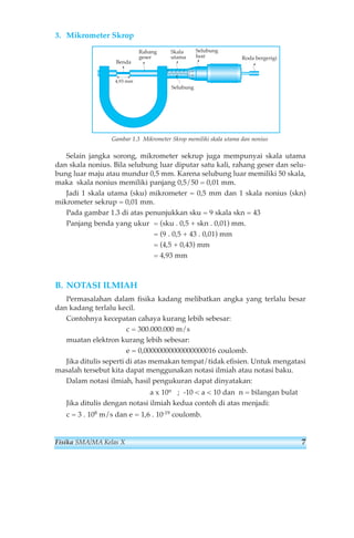 3. Mikrometer Skrop 
0 
45 
40 
35 
Skala 
utama 
0 1 2 3 4 
Benda 
Rahang 
geser 
4,93 mm 
Selubung 
Selubung 
luar Roda bergerigi 
Gambar 1.3 Mikrometer Skrop memiliki skala utama dan nonius 
Selain jangka sorong, mikrometer sekrup juga mempunyai skala utama 
dan skala nonius. Bila selubung luar diputar satu kali, rahang geser dan selu-bung 
luar maju atau mundur 0,5 mm. Karena selubung luar memiliki 50 skala, 
maka skala nonius memiliki panjang 0,5/50 = 0,01 mm. 
Jadi 1 skala utama (sku) mikrometer = 0,5 mm dan 1 skala nonius (skn) 
mikrometer sekrup = 0,01 mm. 
Pada gambar 1.3 di atas penunjukkan sku = 9 skala skn = 43 
Panjang benda yang ukur = (sku . 0,5 + skn . 0,01) mm. 
= (9 . 0,5 + 43 . 0,01) mm 
= (4,5 + 0,43) mm 
= 4,93 mm 
B. NOTASI ILMIAH 
Permasalahan dalam fisika kadang melibatkan angka yang terlalu besar 
dan kadang terlalu kecil. 
Contohnya kecepatan cahaya kurang lebih sebesar: 
c = 300.000.000 m/s 
muatan elektron kurang lebih sebesar: 
e = 0,00000000000000000016 coulomb. 
Jika ditulis seperti di atas memakan tempat/tidak efisien. Untuk mengatasi 
masalah tersebut kita dapat menggunakan notasi ilmiah atau notasi baku. 
Dalam notasi ilmiah, hasil pengukuran dapat dinyatakan: 
a x 10n ; -10 < a < 10 dan n = bilangan bulat 
Jika ditulis dengan notasi ilmiah kedua contoh di atas menjadi: 
c = 3 . 108 m/s dan e = 1,6 . 10-19 coulomb. 
Fisika SMA/MA Kelas X 7 
 