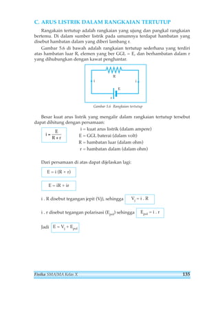C. ARUS LISTRIK DALAM RANGKAIAN TERTUTUP 
Rangakain tertutup adalah rangkaian yang ujung dan pangkal rangkaian 
bertemu. Di dalam sumber listrik pada umumnya terdapat hambatan yang 
disebut hambatan dalam yang diberi lambang r. 
Gambar 5.6 di bawah adalah rangkaian tertutup sederhana yang terdiri 
atas hambatan luar R, elemen yang ber GGL = E, dan berhambatan dalam r 
yang dihubungkan dengan kawat penghantar. 
i i 
Gambar 5.6 Rangkaian tertutup 
Besar kuat arus listrik yang mengalir dalam rangkaian tertutup tersebut 
dapat dihitung dengan persamaan: 
i = kuat arus listrik (dalam ampere) 
E = GGL baterai (dalam volt) 
R = hambatan luar (dalam ohm) 
r = hambatan dalam (dalam ohm) 
Dari persamaan di atas dapat dijelaskan lagi: 
E = i (R + r) 
i . R disebut tegangan jepit (Vj), sehingga 
Vj = i . R 
i . r disebut tegangan polarisasi (Epol) sehingga 
Jadi E = Vj + Epol 
Epol = i . r 
E = iR + ir 
i 
E 
R r 
= 
+ 
E 
R 
r 
Fisika SMA/MA Kelas X 135 
 