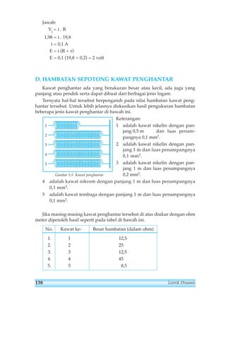 Jawab: 
Vj = i . R 
1,98 = i . 19,8 
i = 0,1 A 
E = i (R + r) 
E = 0,1 (19,8 + 0,2) = 2 volt 
D. HAMBATAN SEPOTONG KAWAT PENGHANTAR 
Kawat penghantar ada yang berukuran besar atau kecil, ada juga yang 
panjang atau pendek serta dapat dibuat dari berbagai jenis logam. 
Ternyata hal-hal tersebut berpengaruh pada nilai hambatan kawat peng-hantar 
tersebut. Untuk lebih jelasnya diskusikan hasil pengukuran hambatan 
beberapa jenis kawat penghantar di bawah ini. 
Keterangan: 
1 adalah kawat nikelin dengan pan-jang 
0,5 m dan luas penam-pangnya 
0,1 mm2. 
2 adalah kawat nikelin dengan pan-jang 
1 m dan luas penampangnya 
0,1 mm2. 
3 adalah kawat nikelin dengan pan-jang 
1 m dan luas penampangnya 
0,2 mm2. 
1 
2 
3 
4 
5 
Gambar 5.5 Kawat penghantar 
4 adalah kawat nikrom dengan panjang 1 m dan luas penampangnya 
0,1 mm2. 
5 adalah kawat tembaga dengan panjang 1 m dan luas penampangnya 
0,1 mm2. 
Jika masing-masing kawat penghantar tersebut di atas diukur dengan ohm 
meter diperoleh hasil seperti pada tabel di bawah ini. 
No. Kawat ke- Besar hambatan (dalam ohm) 
1. 1 12,5 
2. 2 25 
3. 3 12,5 
4. 4 45 
5. 5 8,5 
138 Listrik Dinamis 
 