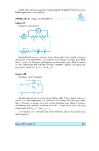 Untuk lebih jelasnya mengenai nilai pengganti rangkaian hambatan, maka 
lakukan percobaan di bawah ini! 
Percobaan 5.5: Rangkaian hambatan 
Kegiatan I 
Rangkaian seri hambatan 
V 
Rangkailah alat-alat seperti gambar di atas. Tutup saklar S dan catatlah skala yang 
ditunjukkan oleh amperemeter dan voltmeter dan hasilnya masukkan pada tabel. 
Ulangi kegiatan ini dengan mengubah posisi tombol hambatan geser. Hasil penunjuk-an 
skala amperemeter dan voltmeter masukkan pada tabel. Adapun kolom pada tabel 
yang dibuat adalah: V, I, Rs = V⁄I, dan R1 + R2 
Kegiatan II 
Rangkaian paralel hambatan 
A 
Rangkai alat-alat seperti gambar di atas. Tutup saklar S dan catatlah skala yang 
ditunjukkan oleh amperemeter dan voltmeter dan hasilnya masukkan pada tabel. 
Ulangi kegiatan ini dengan mengubah tombol hambatan geser. Hasil penunjukan 
amperemeter dan voltmeter, masukkan pada tabel. Adapun kolom pada tabel yang 
dibuat adalah V, I, 1⁄= I, dan 1+ 1Rp ⁄V⁄R1 
⁄R2 
Dari rangkaian seri hambatan dan paralel hambatan, tulislah kesimpulan yang 
Anda dapatkan! 
V 
R1 
R2 
Rg 
S E E 
E 
Rg 
S E 
A 
R1 R2 
Fisika SMA/MA Kelas X 143 
 