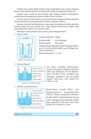 Sumber arus searah adalah sumber yang menghasilkan arus searah, misalnya 
elemen volta, elemen Daniell, elemen basah, elemen kering (baterai) dan aki. 
Sumber arus searah di atas disebut juga dengan elemen elektrokimia, 
reaksi kimia berlangsung di dalam sumber listrik tersebut. 
Elemen primer, yaitu elemen yang memerlukan pengganti bahan pereaksi 
setelah sejumlah energi dibebaskan melalui rangkaian elemen. 
Elemen sekunder adalah elemen yang dapat memperbarui bahan pereaksi 
setelah dialiri arus dari sumber lain yang arahnya berlawanan dengan arus 
yang dihasilkan elemen itu, misalnya akki. 
Beberapa contoh sumber arus searah, yaitu sebagai berikut. 
1. Elemen Volta 
- Larutan elektrolit : H2SO4 
- Kutub positif : Cu (tembaga) 
- Kutub negatif : Zn (seng) 
- Selama elemen digunakan pada lempeng temba-ga 
(Cu) timbul pembentukan gas hidrogen (pe-ristiwa 
polarisasi) 
- Beda potensialnya ± 1 volt. 
Cu 
Zn 
Gambar 5.16 Elemen volta 
2. Elemen Daniell 
Ciri khas: memiliki depolarisator 
(untuk mencegah terjadinya pemben-tukan 
gas hidrogen). Di sini depolar-isator 
(CuSO4) akan mengikat gas 
hidrogen. Akibatnya alat ini dapat 
dipakai lebih lama. GGL elemen ini 
sekitar 1 volt. 
batang seng (Zn) 
bejana tembaga(Cu) 
bejana berpori 
larutan H2SO4 
encer 
larutan CuSO4 
Gambar 5.17 Elemen Daniell 
3. Elemen Leclanche Basah 
Elektrolitnya adalah NH4C1 dan 
depolarisatornya mangandioksida 
(MnO2). Reaksi pengikatan hidrogen 
dengan MnO2 ini berlangsung kurang 
cepat sehingga lama kelamaan terjadi 
juga polarisasi. GGL akan turun dari 
harga GGL semula (1,5 volt). 
+ batang seng (Zn) 
batang karbon (C) 
kaca bejana 
bejana berpori 
MnO2 dan serbuk C 
larutan NH4C1 
H2SO4 
+ 
Gambar 5.18 Elemen Leclanche basah 
Fisika SMA/MA Kelas X 151 
 