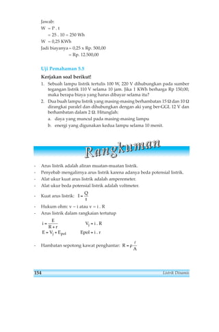 Jawab: 
W = P . t 
= 25 . 10 = 250 Wh 
W = 0,25 KWh 
Jadi biayanya= 0,25 x Rp. 500,00 
= Rp. 12.500,00 
Uji Pemahaman 5.5 
Kerjakan soal berikut! 
1. Sebuah lampu listrik tertulis 100 W, 220 V dihubungkan pada sumber 
tegangan listrik 110 V selama 10 jam. Jika 1 KWh berharga Rp 150,00, 
maka berapa biaya yang harus dibayar selama itu? 
2. Dua buah lampu listrik yang masing-masing berhambatan 15 Ω dan 10 Ω 
dirangkai paralel dan dihubungkan dengan aki yang ber-GGL 12 V dan 
berhambatan dalam 2 Ω. Hitunglah: 
a. daya yang muncul pada masing-masing lampu 
b. energi yang digunakan kedua lampu selama 10 menit. 
R aa n gg kk u m aa n 
- Arus listrik adalah aliran muatan-muatan listrik. 
- Penyebab mengalirnya arus listrik karena adanya beda potensial listrik. 
- Alat ukur kuat arus listrik adalah amperemeter. 
- Alat ukur beda potensial listrik adalah voltmeter. 
- Kuat arus listrik: 
- Hukum ohm: v ~ i atau v = i . R 
- Arus listrik dalam rangkaian tertutup 
j 
- Hambatan sepotong kawat penghantar: 
R 
A 
= ρ 
l 
i 
E 
R r 
V i 
E V E Epol i 
j pol 
= 
+ 
= 
= + = 
. R 
. r 
I 
Q 
t 
= 
154 Listrik Dinamis 
 