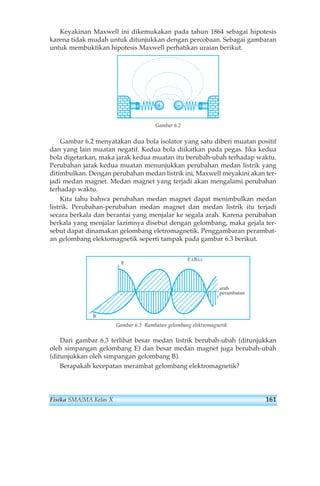 Keyakinan Maxwell ini dikemukakan pada tahun 1864 sebagai hipotesis 
karena tidak mudah untuk ditunjukkan dengan percobaan. Sebagai gambaran 
untuk membuktikan hipotesis Maxwell perhatikan uraian berikut. 
+ - 
Gambar 6.2 
Gambar 6.2 menyatakan dua bola isolator yang satu diberi muatan positif 
dan yang lain muatan negatif. Kedua bola diikatkan pada pegas. Jika kedua 
bola digetarkan, maka jarak kedua muatan itu berubah-ubah terhadap waktu. 
Perubahan jarak kedua muatan menunjukkan perubahan medan listrik yang 
ditimbulkan. Dengan perubahan medan listrik ini, Maxwell meyakini akan ter-jadi 
medan magnet. Medan magnet yang terjadi akan mengalami perubahan 
terhadap waktu. 
Kita tahu bahwa perubahan medan magnet dapat menimbulkan medan 
listrik. Perubahan-perubahan medan magnet dan medan listrik itu terjadi 
secara berkala dan berantai yang menjalar ke segala arah. Karena perubahan 
berkala yang menjalar lazimnya disebut dengan gelombang, maka gejala ter-sebut 
dapat dinamakan gelombang eletromagnetik. Penggambaran perambat-an 
gelombang elektomagnetik seperti tampak pada gambar 6.3 berikut. 
E 
arah 
perambatan 
E B c 
Gambar 6.3 Rambatan gelombang elektromagnetik 
B 
Dari gambar 6.3 terlihat besar medan listrik berubah-ubah (ditunjukkan 
oleh simpangan gelombang E) dan besar medan magnet juga berubah-ubah 
(ditunjukkan oleh simpangan gelombang B). 
Berapakah kecepatan merambat gelombang elektromagnetik? 
Fisika SMA/MA Kelas X 161 
 