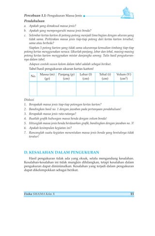 Percobaan 1.1: Pengukuran Massa Jenis 
Pendahuluan 
a. Apakah yang dimaksud massa jenis? 
b. Apakah yang mempengaruhi massa jenis benda? 
c. Selembar kertas karton di potong-potong menjadi lima bagian dengan ukuran yang 
tidak sama. Perkirakan massa jenis tiap-tiap potong dari kertas karton tersebut, 
sama atau berbeda? 
Siapkan 5 potong karton yang tidak sama ukurannya kemudian timbang tiap-tiap 
potong kertas menggunakan neraca. Ukurlah panjang, lebar dan tebal, masing-masing 
potong kertas karton menggnakan mistar danjangka sorong. Tulis hasil pengukuran-nya 
dalam tabel. 
Adapun contoh susun kolom dalam tabel adalah sebagai berikut. 
Tabel hasil pengukuran ukuran kertas karton! 
No. Massa (m) Panjang (p) Lebar (l) Tebal (t) Volum (V) 
(gr) (cm) (cm) (cm) (cm3) 
Diskusi 
1. Berapakah massa jenis tiap-tiap potongan kertas karton? 
2. Bandingkan hasil no. 1 dengan jawaban pada pertanyaan pendahuluan! 
3. Berapakah massa jenis rata-ratanya? 
4. Buatlah grafik hubungan massa benda dengan volum benda! 
5. Hitunglah massa jenis benda berdasarkan grafik, bandingkan dengan jawaban no. 3! 
6. Apakah kesimpulan kegiatan ini? 
7. Rancanglah suatu kegiatan menentukan massa jenis benda yang bentuknya tidak 
teratur! 
D. KESALAHAN DALAM PENGUKURAN 
Hasil pengukuran tidak ada yang eksak, selalu mengandung kesalahan. 
Kesalahan-kesalahan ini tidak mungkin dihilangkan, tetapi kesalahan dalam 
pengukuran dapat diminimalkan. Kesalahan yang terjadi dalam pengukuran 
dapat dikelompokkan sebagai berikut. 
Fisika SMA/MA Kelas X 11 
 