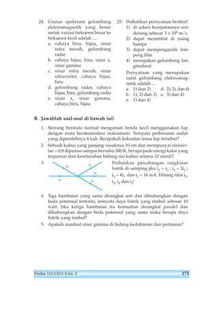 24. Urutan spektrum gelombang 
elektromagnetik yang benar 
untuk variasi frekuensi besar ke 
frekuensi kecil adalah .... 
a. cahaya biru, hijau, sinar 
infra merah, gelombang 
radar 
b. cahaya hijau, biru, sinar x, 
sinar gamma 
c. sinar infra merah, sinar 
ultraviolet, cahaya hijau, 
biru 
d. gelombang radar, cahaya 
hijau, biru, gelombang radio 
e. sinar x, sinar gamma, 
cahaya biru, hijau 
25. Perhatikan pernyataan berikut! 
1) di udara kecepatannya cen-derung 
sebesar 3 x 108 m/s 
2) dapat merambat di ruang 
hampa 
3) dapat mempengaruhi lem-peng 
film 
4) merupakan gelombang lon-gitudinal 
Pernyataan yang merupakan 
sufat gelombang elektromag-netik 
adalah ... 
a. 1) dan 2) d. 2), 3), dan 4) 
b. 1), 2) dan 3) e. 3) dan 4) 
e. 1) dan 4) 
B. Jawablah soal-soal di bawah ini! 
1. Seorang bermata normal mengamati benda kecil menggunakan lup 
dengan mata berakomodasi maksimum. Ternyata perbesaran sudut 
yang diperolehnya 4 kali. Berapakah kekuatan lensa lup tersebut? 
2. Sebuah kubus yang panjang rusuknya 10 cm dan mempunyai emisivi-tas 
= 0,8 dipanasi sampai bersuhu 500 K, berapa joule energi kalor yang 
terpancar dari keseluruhan bidang sisi kubus selama 10 menit? 
3. Perhatikan percabangan rangkaian 
listrik di samping jika i2 = i3 ; i4 = 2i2 ; 
i5 = 4i3 dan i1 = 16 mA. Hitung nilai i2, 
i3, i4 dan i5! 
i1 
i2 
i3 
i5 
i4 
4. Tiga hambatan yang sama dirangkai seri dan dihubungkan dengan 
beda potensial tertentu, ternyata daya listrik yang timbul sebesar 10 
watt. Jika ketiga hambatan itu kemudian dirangkai paralel dan 
dihubungkan dengan beda potensial yang sama maka berapa daya 
listrik yang timbul? 
5. Apakah manfaat sinar gamma di bidang kedokteran dan pertanian? 
Fisika SMA/MA Kelas X 175 
 