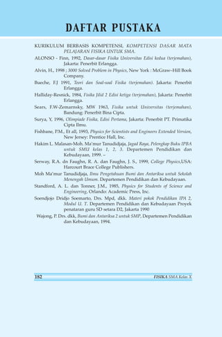 DAFTAR PUSTAKA 
KURIKULUM BERBASIS KOMPETENSI, KOMPETENSI DASAR MATA 
PELAJARAN FISIKA UNTUK SMA. 
ALONSO - Finn, 1992, Dasar-dasar Fisika Universitas Edisi kedua (terjemahan), 
Jakarta: Penerbit Erlangga. 
Alvin, H., 1998 ; 3000 Solved Problem in Physics, New York : McGraw–Hill Book 
Company. 
Bueche, F.J 1991, Teori dan Soal-soal Fisika (terjemahan). Jakarta: Penerbit 
Erlangga. 
Halliday-Resnick, 1984, Fisika Jilid 2 Edisi ketiga (terjemahan), Jakarta: Penerbit 
Erlangga. 
Sears, F.W-Zemarnsky, MW 1963, Fisika untuk Universitas (terjemahan), 
Bandung: Penerbit Bina Cipta. 
Surya, Y, 1996, Olimpiade Fisika, Edisi Pertama, Jakarta: Penerbit PT. Primatika 
Cipta Ilmu. 
Fishbane, P.M., Et all, 1993, Physics for Scientists and Engineers Extended Version, 
New Jersey: Prentice Hall, Inc. 
Hakim L. Malasan-Moh. Ma’mur Tanudidjaja, Jagad Raya, Pelengkap Buku IPBA 
untuk SMU kelas 1, 2, 3. Departemen Pendidikan dan 
Kebudayaan, 1999. – 
Serway, R.A. dn Faughn, R. A. dan Faughn, J. S., 1999, College Physics,USA: 
Harcourt Brace College Publishers. 
Moh Ma’mur Tanudidjaja, Ilmu Pengetahuan Bumi dan Antariksa untuk Sekolah 
Menengah Umum. Departemen Pendidikan dan Kebudayaan. 
Standford, A. L. dan Tonner, J.M., 1985, Physics for Students of Science and 
Engineering, Orlando: Academic Press, Inc. 
Soendjojo Dridjo Soemarto, Drs. Mpd, dkk. Materi pokok Pendidikan IPA 2, 
Modul U. T. Departemen Pendidikan dan Kebudayaan Proyek 
penataran guru SD setara D2, Jakarta 1990 
Wajong, P. Drs. dkk, Bumi dan Antariksa 2 untuk SMP, Departemen Pendidikan 
dan Kebudayaan, 1994. 
182 FISIKA SMA Kelas X 
 