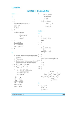 LAMPIRAN 
. b|= a . b sin 
α 
F F F FF 
F 
F 
sin sin 
, 
sin 
, 
+ + 
+ + 
1 5 30 41 
sin 
Fisika SMA Kelas X 
KUNCI JAWABAN 
183 
BAB 1 
A. 
1. C 
3. D 
FR 
2 = F1 
2 + F2 
2 + 2F1F2 cos α 
1200 = 3F2 
F = 20 N 
5. A 
7. C 
S . u = 3,5 m 
S . P = 0,20 mm + 
H.U = 3,70 mm 
9. B 
B. 
1. a. Karena perpindahan adalah perubah-an 
posisi 
b. Tidak sama 
c. Jarak, panjang lintasan yang ditempuh 
perpindahan, dan perubahan posisi 
3. a. FRmaks = F1 + F2 = 35 N 
b. FRmin = F1 – F2 = 5 N 
c. 
5. 
a a 
r r 
a a 
BAB 2 
A. 
1. B 
r r 
α 
α 
1 
2 
N 
o 
S = 5 x 36 = 180 m 
3. B 
5. C 
7. D 
9. C 
1 
2 
20 0 
4 
. 4 . 20 = 40 m 
Syarat benda seimbang ΣF = 0 
11. B 
a ~ α 
a ~ 1⁄m 
13. E 
15. C 
B. 
1. vPQ = vP – vQ 
50 = VP – 70 
VP = 120 m/s 
hA hB 
VoAtA gtA VoBtB gtB 
tB tB tB tB 
tB 
tB 
= 
− = − 
+ − + = − 
= 
= 
1 
2 
2 1 
2 
2 
20 2 5 2 
2 
50 5 
2 
20 
0 4 
( ) ( ) 
, sekon 
S 
a 
= 
= 
− 
= 5 m 
s2 
rs 
= 0 
. b = . b cos 
0 = 0 cos 
= 0 
. b|= . b sin 
. 8 . 
2 
α 
α 
4 8 
6 
10 3 
40 3 
| 
= 
= 
F2 FR 
o 
o 
= 
= 
0 
= , 4272 
= 5,29 
sin 
sin 
β α 
β 
β 
β 
6 
0 
2 
R 
R 
R 
= 1 
cos 
= 
= 0,41 N 
2 
1 
2 
1 2 
400 225 300 
3 
α 
| 
. 
, 
r r 
a 
b b 
b 
sin 30o 
= 
= 
1 
4 
0 125 2 
 