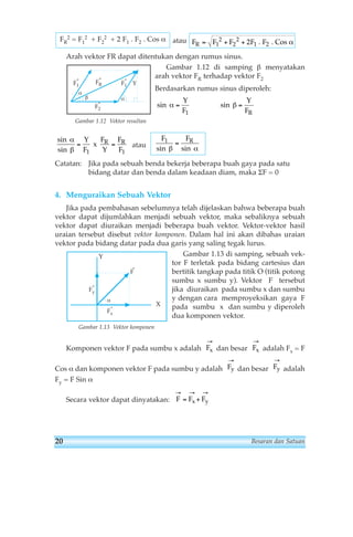 FR 
atau 
FR = F1 2 
+ F 2 
2 
+ 2 F 1 . F 2 . Cos 
α Arah vektor FR dapat ditentukan dengan rumus sinus. 
Gambar 1.12 di samping β menyatakan 
arah vektor FR terhadap vektor F2 
Berdasarkan rumus sinus diperoleh: 
atau 
Y 
F 
F 
Y 
Y 
F 
Catatan: Jika pada sebuah benda bekerja beberapa buah gaya pada satu 
bidang datar dan benda dalam keadaan diam, maka ΣF = 0 
4. Menguraikan Sebuah Vektor 
Jika pada pembahasan sebelumnya telah dijelaskan bahwa beberapa buah 
vektor dapat dijumlahkan menjadi sebuah vektor, maka sebaliknya sebuah 
vektor dapat diuraikan menjadi beberapa buah vektor. Vektor-vektor hasil 
uraian tersebut disebut vektor komponen. Dalam hal ini akan dibahas uraian 
vektor pada bidang datar pada dua garis yang saling tegak lurus. 
Gambar 1.13 di samping, sebuah vek-tor 
F terletak pada bidang cartesius dan 
bertitik tangkap pada titik O (titik potong 
sumbu x sumbu y). Vektor F tersebut 
jika diuraikan pada sumbu x dan sumbu 
y dengan cara memproyeksikan gaya F 
pada sumbu x dan sumbu y diperoleh 
dua komponen vektor. 
→ 
→ 
Komponen vektor F pada sumbu x adalah dan besar adalah Fx = F 
→ 
→ 
Cos α dan komponen vektor F pada sumbu y adalah dan besar adalah 
Fy = F Sin α 
→ → → 
= + 
Secara vektor dapat dinyatakan: F Fx Fy 
Fy 
Fy 
Fx 
Fx 
Gambar 1.13 Vektor komponen 
F1 FR 
= 
sin β sin α 
sin 
sin 
x α 
β 
= = 
F 
F 
R R 
1 1 
sin α = sin β = 
Y 
1 FR 
2 = F1 
2 + F2 
2 + 2 F1 . F2 . Cos α 
Y 
X α 
Fy 
Fx 
F 
F1 FR 
F2 
α 
β 
F1 
α 
Y 
Gambar 1.12 Vektor resultan 
20 Besaran dan Satuan 
 