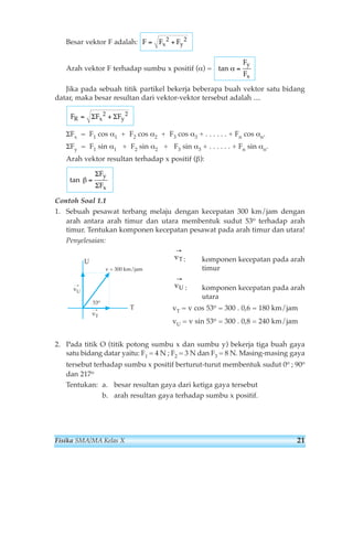 Besar vektor F adalah: 
Arah vektor F terhadap sumbu x positif (α) = 
Jika pada sebuah titik partikel bekerja beberapa buah vektor satu bidang 
datar, maka besar resultan dari vektor-vektor tersebut adalah .... 
FR = ΣFx2 + ΣFy2 
ΣFx = F1 cos α1 + F2 cos α2 + F3 cos α3 + . . . . . . + Fn cos αn. 
ΣFy = F1 sin α1 + F2 sin α2 + F3 sin α3 + . . . . . . + Fn sin αn. 
Arah vektor resultan terhadap x positif (β): 
tan β = 
F 
F 
Σ 
Σ 
Contoh Soal 1.1 
1. Sebuah pesawat terbang melaju dengan kecepatan 300 km/jam dengan 
arah antara arah timur dan utara membentuk sudut 53o terhadap arah 
timur. Tentukan komponen kecepatan pesawat pada arah timur dan utara! 
Penyelesaian: 
: komponen kecepatan pada arah 
timur 
: komponen kecepatan pada arah 
utara 
→ 
vT 
→ 
vU 
vT = v cos 53o = 300 . 0,6 = 180 km/jam 
vU = v sin 53o = 300 . 0,8 = 240 km/jam 
2. Pada titik O (titik potong sumbu x dan sumbu y) bekerja tiga buah gaya 
satu bidang datar yaitu: F1 = 4 N ; F2 = 3 N dan F3 = 8 N. Masing-masing gaya 
tersebut terhadap sumbu x positif berturut-turut membentuk sudut 0o ; 90o 
dan 217o 
Tentukan: a. besar resultan gaya dari ketiga gaya tersebut 
b. arah resultan gaya terhadap sumbu x positif. 
U 
T 
vU 
v = 300 km/jam 
53o 
vT 
y 
x 
t 
F 
F 
y 
x 
an α = 
F = Fx2 + Fy2 
Fisika SMA/MA Kelas X 21 
 