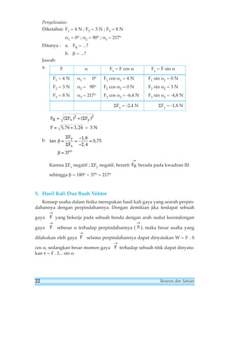 Penyelesaian: 
Diketahui: F1 = 4 N ; F2 = 3 N ; F3 = 8 N 
α1 = 0o ; α2 = 90o ; α3 = 217o 
Ditanya : a. FR = ...? 
b. β = ...? 
Jawab: 
a. 
b. 
F α Fx = F cos α Fy = F sin α 
F1 = 4 N α1 = 0o F1 cos α1 = 4 N F1 sin α1 = 0 N 
F2 = 3 N α2 = 90o F2 cos α2 = 0 N F2 sin α2 = 3 N 
F3 = 8 N α3 = 217o F3 cos α3 = -6,4 N F3 sin α3 = -4,8 N 
→ 
Σ 2 Σ 2 
5 76 3 24 = 3 N 
F F F 
F 
( ) ( ) 
, , 
R = x + y 
= + 
F 
F 
Karena ΣFx negatif ; ΣFy negatif, berarti berada pada kwadran III 
sehingga β = 180o + 37o = 217o 
5. Hasil Kali Dua Buah Vektor 
Konsep usaha dalam fisika merupakan hasil kali gaya yang searah perpin-dahannya 
dengan perpindahannya. Dengan demikian jika terdapat sebuah 
F → 
gaya yang bekerja pada sebuah benda dengan arah sudut kecondongan 
gaya sebesar α terhadap perpindahannya ( ), maka besar usaha yang 
dilakukan oleh gaya selama perpindahannya dapat dinyatakan W = F . S 
cos α, sedangkan besar momen gaya terhadap sebuah titik dapat dinyata-kan 
τ = F . L . sin α 
F → 
F → 
S → 
F → 
FR 
tan 
, 
, 
β , 
β 
= = 
− 
− 
= 
= 
Σ 
Σ 
y 
x 
o 
1 8 
2 4 
0 75 
37 
ΣFx = -2,4 N ΣFy = -1,8 N 
22 Besaran dan Satuan 
 
