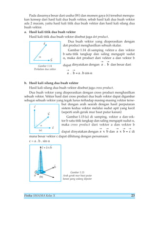 Pada dasarnya besar dari usaha (W) dan momen gaya (τ) tersebut merupa-kan 
konsep dari hasil kali dua buah vektor, sebab hasil kali dua buah vektor 
ada 2 macam, yaitu hasil kali titik dua buah vektor dan hasil kali silang dua 
buah vektor. 
a. Hasil kali titik dua buah vektor 
Hasil kali titik dua buah vektor disebut juga dot product. 
Dua buah vektor yang dioperasikan dengan 
dot product menghasilkan sebuah skalar. 
Gambar 1.14 di samping vektor a dan vektor 
b satu titik tangkap dan saling mengapit sudut 
α, maka dot product dari vektor a dan vektor b 
dapat dinyatakan dengan dan besar dari 
→ → 
α 
Gambar 1.14 
Perkalian dua vektor 
b. Hasil kali silang dua buah vektor 
→ → 
Hasil kali silang dua buah vektor disebut juga cross product. 
Dua buah vektor yang dioperasikan dengan cross product menghasilkan 
sebuah vektor. Vektor hasil dari cross product dua buah vektor dapat digambar 
sebagai sebuah vektor yang tegak lurus terhadap masing-masing vektor terse-but 
dengan arah searah dengan hasil perputaran 
sistem kedua vektor melalui sudut apit yang kecil 
(seperti arah gerak mur baut putar kanan) 
Gambar 1.15 (a) di samping, vektor a dan vek-tor 
b satu titik tangkap dan saling mengapit sudut α, 
maka cross product dari vektor a dan vektor b 
dapat dinyatakan dengan a b dan x = 
di 
mana besar vektor c dapat dihitung dengan persamaan: 
c = a . b . sin α 
Gambar 1.15 
Arah gerak mur baut putar 
kanan yang sedang diputar 
(b) 
r 
a 
r 
b 
r 
c = 
r 
a x 
rb 
→ → → 
a b c 
→ → 
x 
a b a 
. = . b cos α 
a . 
b 
a 
α 
b 
c 
(a) 
a 
b 
Fisika SMA/MA Kelas X 23 
 