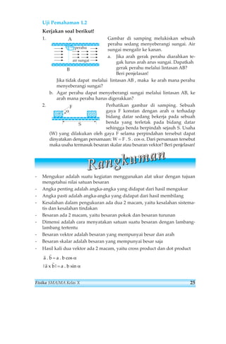 Uji Pemahaman 1.2 
Kerjakan soal berikut! 
1. Gambar di samping melukiskan sebuah 
perahu sedang menyeberangi sungai. Air 
sungai mengalir ke kanan. 
a. Jika arah gerak perahu diarahkan te-gak 
lurus arah arus sungai. Dapatkah 
gerak perahu melalui lintasan AB? 
Beri penjelasan! 
A 
B 
perahu 
air sungai 
Jika tidak dapat melalui lintasan AB , maka ke arah mana perahu 
menyeberangi sungai? 
b. Agar perahu dapat menyeberangi sungai melalui lintasan AB, ke 
arah mana perahu harus digerakkan? 
2. Perhatikan gambar di samping. Sebuah 
gaya F konstan dengan arah α terhadap 
bidang datar sedang bekerja pada sebuah 
benda yang terletak pada bidang datar 
sehingga benda berpindah sejauh S. Usaha 
α 
F 
S 
(W) yang dilakukan oleh gaya F selama perpindahan tersebut dapat 
dinyatakan dengan persamaan: W = F . S . cos α. Dari persamaan tersebut 
maka usaha termasuk besaran skalar atau besaran vektor? Beri penjelasan! 
R aa n gg kk u m aa n 
- Mengukur adalah suatu kegiatan menggunakan alat ukur dengan tujuan 
mengetahui nilai satuan besaran 
- Angka penting adalah angka-angka yang didapat dari hasil mengukur 
- Angka pasti adalah angka-angka yang didapat dari hasil membilang 
- Kesalahan dalam pengukuran ada dua 2 macam, yaitu kesalahan sistema-tis 
dan kesalahan tindakan 
- Besaran ada 2 macam, yaitu besaran pokok dan besaran turunan 
- Dimensi adalah cara menyatakan satuan suatu besaran dengan lambang-lambang 
tertentu 
- Besaran vektor adalah besaran yang mempunyai besar dan arah 
- Besaran skalar adalah besaran yang mempunyai besar saja 
- Hasil kali dua vektor ada 2 macam, yaitu cross product dan dot product 
r r 
r r 
a 
a 
. b = a . b cos 
x b|= a . b sin 
α 
| α 
Fisika SMA/MA Kelas X 25 
 