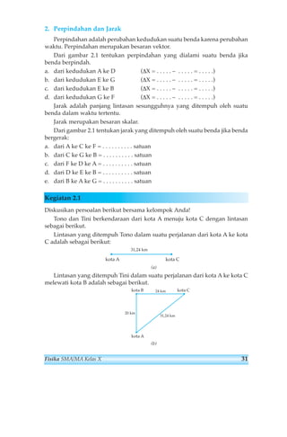 2. Perpindahan dan Jarak 
Perpindahan adalah perubahan kedudukan suatu benda karena perubahan 
waktu. Perpindahan merupakan besaran vektor. 
Dari gambar 2.1 tentukan perpindahan yang dialami suatu benda jika 
benda berpindah. 
a. dari kedudukan A ke D (ΔX = . . . . . – . . . . . = . . . . .) 
b. dari kedudukan E ke G (ΔX = . . . . . – . . . . . = . . . . .) 
c. dari kedudukan E ke B (ΔX = . . . . . – . . . . . = . . . . .) 
d. dari kedudukan G ke F (ΔX = . . . . . – . . . . . = . . . . .) 
Jarak adalah panjang lintasan sesungguhnya yang ditempuh oleh suatu 
benda dalam waktu tertentu. 
Jarak merupakan besaran skalar. 
Dari gambar 2.1 tentukan jarak yang ditempuh oleh suatu benda jika benda 
bergerak: 
a. dari A ke C ke F = . . . . . . . . . . satuan 
b. dari C ke G ke B = . . . . . . . . . . satuan 
c. dari F ke D ke A = . . . . . . . . . . satuan 
d. dari D ke E ke B = . . . . . . . . . . satuan 
e. dari B ke A ke G = . . . . . . . . . . satuan 
Kegiatan 2.1 
Diskusikan persoalan berikut bersama kelompok Anda! 
Tono dan Tini berkendaraan dari kota A menuju kota C dengan lintasan 
sebagai berikut. 
Lintasan yang ditempuh Tono dalam suatu perjalanan dari kota A ke kota 
C adalah sebagai berikut: 
kota A kota C 
(a) 
Lintasan yang ditempuh Tini dalam suatu perjalanan dari kota Ake kota C 
melewati kota B adalah sebagai berikut. 
kota B 24 km kota C 
(b) 
20 km 
kota A 
31,24 km 
31,24 km 
Fisika SMA/MA Kelas X 31 
 