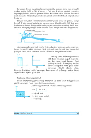 Bersamaan dengan menghidupkan perekam waktu, lepaskan kereta agar menjauhi 
perekam waktu (boleh sedikit di dorong). Pada saat kereta menyentuh tumpukan 
berpenjepit/berhenti, matikan perekam waktu. Keluarkan kertas perekam dan amati 
jarak titik data. Bila jaraknya semakin jauh/dekat berarti kereta tidak bergerak lurus 
beraturan! 
Dengan mengubah (menaikkan/menurunkan) posisi ujung rel presisi, ulangi 
langkah di atas, sampai pada kertas perekam waktu dihasilkan titik-titik data yang 
jaraknya relatif sama. Potonglah kertas-kertas perekam waktu sepanjang 5 titik data. 
Susunlah potongan-potongan kertas perekam secara berjajar pada hasil pengamatan! 
perekam waktu 
kertas perekam waktu 
kereta dinamik dan beban 
(b) 
Atur susunan kertas seperti gambar berikut. Panjang potongan kertas menggam-barkan 
(mewakili) vektor kecepatan. Tarik garis melewati titik-titik data teratas dari 
potongan kertas waktu kemudian buatlah kesimpulan dari percobaan di atas! 
Panjang kertas perekam per jumlah 
titik hasil rekaman dapat menyata-kan 
kecepatan gerak benda. Dari 
grafik gambar (c) di samping terlihat 
bahwa kecepatan pada gerak lurus 
beraturan (GLB) adalah tetap. 
v 
t 
(d) 
V 
t 
(c) 
Dengan demikian grafik hubungan kecepatan (v) terhadap waktu dapat 
digambarkan seperti grafik (d). 
Jarak yang ditempuh pada GLB 
Untuk menghitung jarak yang ditempuh (s) pada GLB menggunakan 
grafik hubungan v dan t atau bentuk persamaan: 
Jarak yang ditempuh = luas daerah yang diarsir 
atau 
s = v . t 
s = jarak (m) 
v = kecepatan (m/s) 
t = waktu (s) 
v 
t 
s 
v 
t 
Fisika SMA/MA Kelas X 35 
 