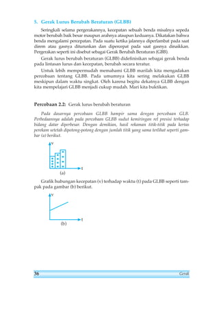 5. Gerak Lurus Berubah Beraturan (GLBB) 
Seringkali selama pergerakannya, kecepatan sebuah benda misalnya sepeda 
motor berubah baik besar maupun arahnya ataupun keduanya. Dikatakan bahwa 
benda mengalami percepatan. Pada suatu ketika jalannya diperlambat pada saat 
direm atau gasnya diturunkan dan dipercepat pada saat gasnya dinaikkan. 
Pergerakan seperti ini disebut sebagai Gerak Berubah Beraturan (GBB). 
Gerak lurus berubah beraturan (GLBB) didefinisikan sebagai gerak benda 
pada lintasan lurus dan kecepatan, berubah secara teratur. 
Untuk lebih mempermudah memahami GLBB marilah kita mengadakan 
percobaan tentang GLBB. Pada umumnya kita sering melakukan GLBB 
meskipun dalam waktu singkat. Oleh karena begitu dekatnya GLBB dengan 
kita mempelajari GLBB menjadi cukup mudah. Mari kita buktikan. 
Percobaan 2.2: Gerak lurus berubah beraturan 
Pada dasarnya percobaan GLBB hampir sama dengan percobaan GLB. 
Perbedaannya adalah pada percobaan GLBB sudut kemiringan rel presisi terhadap 
bidang datar diperbesar. Dengan demikian, hasil rekaman titik-titik pada kertas 
perekam setetah dipotong-potong dengan jumlah titik yang sama terlihat seperti gam-bar 
(a) berikut. 
Grafik hubungan kecepatan (v) terhadap waktu (t) pada GLBB seperti tam-pak 
pada gambar (b) berikut. 
v 
t 
(b) 
v 
t 
(a) 
36 Gerak 
 