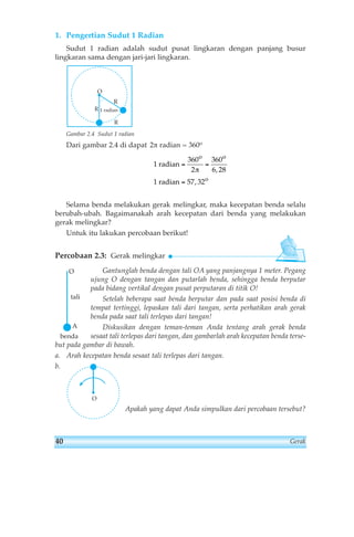 1. Pengertian Sudut 1 Radian 
Sudut 1 radian adalah sudut pusat lingkaran dengan panjang busur 
lingkaran sama dengan jari-jari lingkaran. 
O 
R 
R 
1 radian 
R 
Gambar 2.4 Sudut 1 radian 
Dari gambar 2.4 di dapat 2π radian = 360o 
1 
360 
2 
o o 
360 
6 28 
radian 
= = 
π , 
, 
1 radian 
57 32 
= 
o 
Selama benda melakukan gerak melingkar, maka kecepatan benda selalu 
berubah-ubah. Bagaimanakah arah kecepatan dari benda yang melakukan 
gerak melingkar? 
Untuk itu lakukan percobaan berikut! 
Percobaan 2.3: Gerak melingkar 
Gantunglah benda dengan tali OA yang panjangnya 1 meter. Pegang 
ujung O dengan tangan dan putarlah benda, sehingga benda berputar 
pada bidang vertikal dengan pusat perputaran di titik O! 
Setelah beberapa saat benda berputar dan pada saat posisi benda di 
tempat tertinggi, lepaskan tali dari tangan, serta perhatikan arah gerak 
benda pada saat tali terlepas dari tangan! 
Diskusikan dengan teman-teman Anda tentang arah gerak benda 
sesaat tali terlepas dari tangan, dan gambarlah arah kecepatan benda terse-but 
O 
tali 
A 
benda 
pada gambar di bawah. 
a. Arah kecepatan benda sesaat tali terlepas dari tangan. 
b. 
Apakah yang dapat Anda simpulkan dari percobaan tersebut? 
O 
40 Gerak 
 