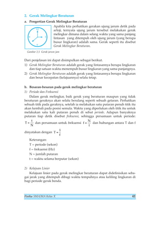 2. Gerak Melingkar Beraturan 
a. Pengertian Gerak Melingkar Beraturan 
Apabila kita perhatikan gerakan ujung jarum detik pada 
arloji, ternyata ujung jarum tersebut melakukan gerak 
melingkar dimana dalam selang waktu yang sama panjang 
lintasan yang ditempuh oleh ujung jarum (yang berupa 
busur lingkaran) adalah sama. Gerak seperti itu disebut 
Gerak Melingkar Beraturan. 
9 3 
Dari penjelasan ini dapat disimpulkan sebagai berikut. 
1) Gerak Melingkar Beraturan adalah gerak yang lintasannya berupa lingkaran 
dan tiap satuan waktu menempuh busur lingkaran yang sama panjangnya. 
2) Gerak Melingkar Beraturan adalah gerak yang lintasannya berupa lingkaran 
dan besar kecepatan (kelajuannya) selalu tetap. 
b. Besaran-besaran pada gerak melingkar beraturan 
1) Periode dan Frekuensi 
Dalam gerak melingkar, baik gerak yang beraturan maupun yang tidak 
beraturan geraknya akan selalu berulang seperti sebuah getaran. Perhatikan 
sebuah titik pada geraknya, setelah ia melakukan satu putaran penuh titik itu 
akan kembali pada posisi semula. Waktu yang diperlukan oleh titik itu untuk 
melakukan satu kali putaran penuh di sebut periode. Adapun banyaknya 
putaran tiap detik disebut frekuensi, sehingga persamaan untuk periode: 
dan persamaan untuk frekuensi dan hubungan antara T dan f 
t 
N 
dinyatakan dengan 
T 
1 
f 
= 
Keterangan: 
T = periode (sekon) 
f = frekuensi (Hz) 
N = jumlah putaran 
t = waktu selama berputar (sekon) 
2) Kelajuan Linier 
Kelajuan linier pada gerak melingkar beraturan dapat didefinisikan seba-gai 
jarak yang ditempuh dibagi waktu tempuhnya atau keliling lingkaran di 
bagi periode gerak benda. 
f 
N 
t 
T = 
= 
12 
6 
Gambar 2.5 Gerak jarum jam 
Fisika SMA/MA Kelas X 41 
 