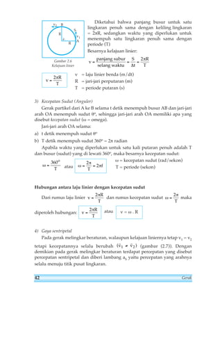 Diketahui bahwa panjang busur untuk satu 
lingkaran penuh sama dengan keliling lingkaran 
= 2πR, sedangkan waktu yang diperlukan untuk 
menempuh satu lingkaran penuh sama dengan 
periode (T) 
Besarnya kelajuan linier: 
v 
panjang subur 
= = = 
selang 
S 
t 
waktu Δ 
S 
v1 
θ A 
v = laju linier benda (m/dt) 
R = jari-jari perputaran (m) 
T = periode putaran (s) 
v 
v2 
Gambar 2.6 
Kelajuan linier 
2π 
B 
R 
R 
T 
= 
R 
3) Kecepatan Sudut (Anguler) 
R 
T 
2π 
Gerak partikel dari A ke B selama t detik menempuh busur AB dan jari-jari 
arah OA menempuh sudut θo, sehingga jari-jari arah OA memiliki apa yang 
disebut kecepatan sudut (ω = omega). 
Jari-jari arah OA selama: 
a) t detik menempuh sudut θo 
b) T detik menempuh sudut 360o = 2π radian 
Apabila waktu yang diperlukan untuk satu kali putaran penuh adalah T 
dan busur (sudut) yang di lewati 360o, maka besarnya kecepatan sudut: 
360o 
T 
ω = f 
atau 
ω = kecepatan sudut (rad/sekon) 
T = periode (sekon) 
ω 
π 
2 
2 
= = π 
T 
Hubungan antara laju linier dengan kecepatan sudut 
2 
T 
π 
2π 
R 
T 
Dari rumus laju linier dan rumus kecepatan sudut maka 
v 
= 
2π 
R 
T 
diperoleh hubungan: atau 
4) Gaya sentripetal 
v = ω . R 
v 
= 
ω 
= 
Pada gerak melingkar beraturan, walaupun kelajuan liniernya tetap v1 = v2 
r r 
v1 ≠ v2 
( ) 
tetapi kecepatannya selalu berubah (gambar (2.7)). Dengan 
demikian pada gerak melingkar beraturan terdapat percepatan yang disebut 
percepatan sentripetal dan diberi lambang aS yaitu percepatan yang arahnya 
selalu menuju titik pusat lingkaran. 
42 Gerak 
 