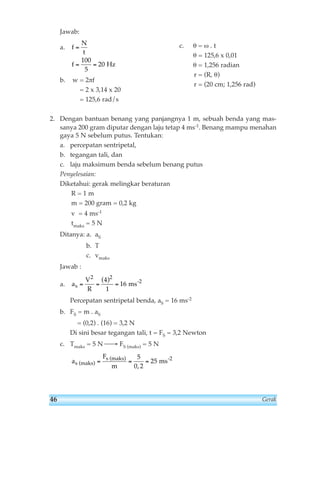 Jawab: 
a. 
100 
5 
b. w = 2πf 
= 2 x 3,14 x 20 
= 125,6 rad/s 
c. θ = ω . t 
θ = 125,6 x 0,01 
θ = 1,256 radian 
r = (R, θ) 
r = (20 cm; 1,256 rad) 
2. Dengan bantuan benang yang panjangnya 1 m, sebuah benda yang mas-sanya 
200 gram diputar dengan laju tetap 4 ms-1. Benang mampu menahan 
gaya 5 N sebelum putus. Tentukan: 
a. percepatan sentripetal, 
b. tegangan tali, dan 
c. laju maksimum benda sebelum benang putus 
Penyelesaian: 
Diketahui: gerak melingkar beraturan 
R = 1 m 
m = 200 gram = 0,2 kg 
v = 4 ms-1 
tmaks = 5 N 
Ditanya: a. aS 
b. T 
c. vmaks 
Jawab : 
a. 
2 4 2 
Percepatan sentripetal benda, aS = 16 ms-2 
b. FS = m . aS 
= (0,2) . (16) = 3,2 N 
Di sini besar tegangan tali, t = FS = 3,2 Newton 
c. Tmaks = 5 N ⎯→ FS (maks) = 5 N 
a 
F 
s 
s (maks) 
m 
5 
0 2 
= (maks) = = 25 
ms-2 
, 
a 
V 
s R = = = 
1 
16 
( ) 
ms-2 
f 
N 
t 
f 
= 
= = 
20 Hz 
46 Gerak 
 