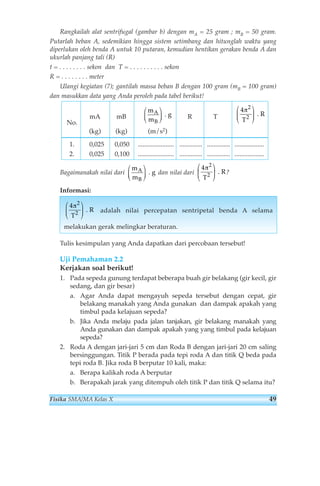 Rangkailah alat sentrifugal (gambar b) dengan mA = 25 gram ; mB = 50 gram. 
Putarlah beban A, sedemikian hingga sistem setimbang dan hitunglah waktu yang 
diperlukan oleh benda A untuk 10 putaran, kemudian hentikan gerakan benda A dan 
ukurlah panjang tali (R) 
t = . . . . . . . . sekon dan T = . . . . . . . . . . sekon 
R = . . . . . . . . meter 
Ulangi kegiatan (7); gantilah massa beban B dengan 100 gram (mB = 100 gram) 
dan masukkan data yang Anda peroleh pada tabel berikut! 
m ⎞ 
. 
m 
A g 
B 
⎛ 
. 
mA mB R T 
(kg) (kg) (m/s2) 
4 2 
2 
π 
T 
R 
⎛ 
⎝ ⎜ 
⎞ 
⎠ ⎟ 
⎝ ⎜ 
⎠ ⎟ 
1. 0,025 0,050 ...................... .............. .............. .................. 
2. 0,025 0,100 ...................... .............. .............. .................. 
4 2 
2 
π 
T 
R 
⎛ 
⎞ 
. 
m 
m 
⎞ 
A g 
B 
⎛ 
. 
No. 
Bagaimanakah nilai dari dan nilai dari ? 
Informasi: 
⎝ ⎜ 
⎠ ⎟ 
⎝ ⎜ 
⎠ ⎟ 
adalah nilai percepatan sentripetal benda A selama 
4 2 
2 
π 
T 
R 
⎛ 
⎝ ⎜ 
⎞ 
⎠ ⎟ 
. 
melakukan gerak melingkar beraturan. 
Tulis kesimpulan yang Anda dapatkan dari percobaan tersebut! 
Uji Pemahaman 2.2 
Kerjakan soal berikut! 
1. Pada sepeda gunung terdapat beberapa buah gir belakang (gir kecil, gir 
sedang, dan gir besar) 
a. Agar Anda dapat mengayuh sepeda tersebut dengan cepat, gir 
belakang manakah yang Anda gunakan dan dampak apakah yang 
timbul pada kelajuan sepeda? 
b. Jika Anda melaju pada jalan tanjakan, gir belakang manakah yang 
Anda gunakan dan dampak apakah yang yang timbul pada kelajuan 
sepeda? 
2. Roda A dengan jari-jari 5 cm dan Roda B dengan jari-jari 20 cm saling 
bersinggungan. Titik P berada pada tepi roda A dan titik Q beda pada 
tepi roda B. Jika roda B berputar 10 kali, maka: 
a. Berapa kalikah roda A berputar 
b. Berapakah jarak yang ditempuh oleh titik P dan titik Q selama itu? 
Fisika SMA/MA Kelas X 49 
 