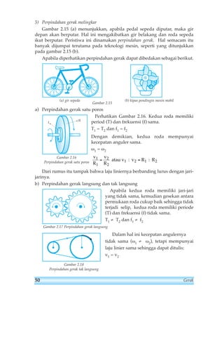 5) Perpindahan gerak melingkar 
Gambar 2.15 (a) menunjukkan, apabila pedal sepeda diputar, maka gir 
depan akan berputar. Hal ini mengakibatkan gir belakang dan roda sepeda 
ikut berputar. Peristiwa ini dinamakan perpindahan gerak. Hal semacam itu 
banyak dijumpai terutama pada teknologi mesin, seperti yang ditunjukkan 
pada gambar 2.15 (b). 
Apabila diperhatikan perpindahan gerak dapat dibedakan sebagai berikut. 
(a) gir sepeda 
Gambar 2.15 
(b) kipas pendingin mesin mobil 
a) Perpindahan gerak satu poros 
Perhatikan Gambar 2.16. Kedua roda memiliki 
period (T) dan frekuensi (f) sama. 
T1 = T2 dan f1 = f2 
Dengan demikian, kedua roda mempunyai 
kecepatan anguler sama. 
ω1 = ω2 
I 
II 
Dari rumus itu tampak bahwa laju liniernya berbanding lurus dengan jari-jarinya. 
b) Perpindahan gerak langsung dan tak langsung 
Apabila kedua roda memiliki jari-jari 
yang tidak sama, kemudian gesekan antara 
permukaan roda cukup baik sehingga tidak 
terjadi selip, kedua roda memiliki periode 
(T) dan frekuensi (f) tidak sama. 
T1≠ T2 dan f1 ≠ f2 
Dalam hal ini kecepatan angulernya 
Gambar 2.17 Perpindahan gerak langsung 
tidak sama (ω1 ≠ ω2), tetapi mempunyai 
laju linier sama sehingga dapat ditulis: 
v1 = v2 
v 
R 
v 
R 
1 2 
R 
1 
2 
= atau v1 : v2 = 1 : R2 
Gambar 2.16 
Perpindahan gerak satu poros 
Gambar 2.18 
Perpindahan gerak tak langsung 
50 Gerak 
 