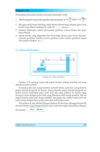 Kegiatan 2.4 
Diskusikan pernyataan berikut bersama kelompok Anda! 
M 
1. Tulis kesimpulan yang Anda dapatkan dari persamaan g = G 
dan 
= ? 
r 
2 2 2. Jika gaya tarik bumi terhadap suatu benda disebut juga dengan gaya berat 
benda yang diberi lambang W, maka W = …… atau g = .... 
F G 
Mm 
r 
3. Jelaskan hubungan antara percepatan grafitasi, massa benda dan gaya 
berat benda! 
4. Massa benda yang diperoleh dari hasil bagi antara gaya berat dan per-cepatan 
grafitasi disebut massa grafitasi maka massa grafitasi dapat 
dinyatakan dengan m = .... 
4. Hukum III Newton 
tembok 
F1' F2 F2' 
Gambar 2.19 Gaya Aksi-Reaksi 
F1 
Gambar 2.19 seorang yang naik papan beroda sedang menarik tali yang 
diikatkan pada tembok. 
Ternyata pada saat orang tersebut menarik tali ke arah kiri, orang beserta 
papan beroda bergerak ke kanan. Orang beserta papan beroda bergerak ke 
kanan karena mendapat gaya tarik dari tali yang arahnya ke kanan yang 
besarnya sama dengan gaya tarik yang diberikan oleh orang tersebut. Hal ini 
terjadi karena pada saat orang memberi aksi pada tali, timbul reaksi dari tali 
pada orang dengan besar yang sama dan arah berlawanan. 
Pernyataan di atas disebut dengan hukum III Newton, sehingga hukum III 
Newton disebut juga dengan hukum aksi reaksi dan dapat dinyatakan dengan 
persamaan: Aksi = -Reaksi 
Fisika SMA/MA Kelas X 57 
 
