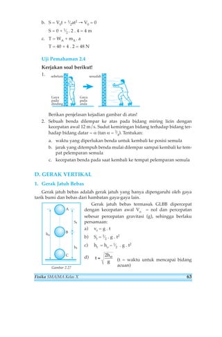 b. S = V0t + 1⁄2at2 → V0 = 0 
S = 0 + 1⁄2 . 2 . 4 = 4 m 
c. T = WA + mA . a 
T = 40 + 4 . 2 = 48 N 
Uji Pemahaman 2.4 
Kerjakan soal berikut! 
1. 
sebelum sesudah 
Berikan penjelasan kejadian gambar di atas! 
2. Sebuah benda dilempar ke atas pada bidang miring licin dengan 
kecepatan awal 12 m/s. Sudut kemiringan bidang terhadap bidang ter-hadap 
bidang datar = α (tan α = 3⁄4). Tentukan: 
a. waktu yang diperlukan benda untuk kembali ke posisi semula 
b. jarak yang ditempuh benda mulai dilempar sampai kembali ke tem-pat 
pelemparan semula 
c. kecepatan benda pada saat kembali ke tempat pelemparan semula 
D. GERAK VERTIKAL 
1. Gerak Jatuh Bebas 
Gerak jatuh bebas adalah gerak jatuh yang hanya dipengaruhi oleh gaya 
tarik bumi dan bebas dari hambatan gaya-gaya lain. 
Gerak jatuh bebas termasuk GLBB dipercepat 
dengan kecepatan awal Vo = nol dan percepatan 
sebesar percepatan gravitasi (g), sehingga berlaku 
persamaan: 
a) vt = g . t 
b) St = 1⁄2 . g . t2 
c) ht = ho – 1⁄2 . g . t2 
d) (t = waktu untuk mencapai bidang 
acuan) 
t 
h 
g 
2 
= o 
Gaya 
pada 
dinding 
Gaya 
pada 
anda 
ho 
St 
ht 
A 
B 
C 
Gambar 2.27 
Fisika SMA/MA Kelas X 63 
 