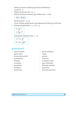 - Hukum I Newton disebut juga hukum kelembaman 
syarat ΣF = 0 
- Hukum II Newton: ΣF = m . a 
- Hukum III Newton disebut juga Hukum aksi – reaksi 
Aksi = Reaksi 
- Berat benda W = m . g 
- Gerak vertikal adalah gerak yang dipengaruhi oleh gaya tarik bumi 
- Pada gerak jatuh bebas : vo = 0; a = g 
v g 
s g 
. t 
. t2 1 
2 
t = 
= 
- Pada gerak vertikal ke atas: a = -g 
v v - g 
t 
h v t g 
= 
= − 
t o 
o 
t 1 2 
2 
KATA KUNCI 
- gerak translasi 
- gerak rotasi 
- kinematika partikel 
- speedometer 
- kelajuan 
- kecepatan 
- percepatan 
- perlajuan 
- gerak lurus 
- gerak melingkar 
- radian 
- periode 
- frekuensi 
- kecepatan sudut 
- gaya sentripetal 
- dinamika partikel 
- gaya berat 
- konstanta gravitasi 
Fisika SMA/MA Kelas X 67 
 