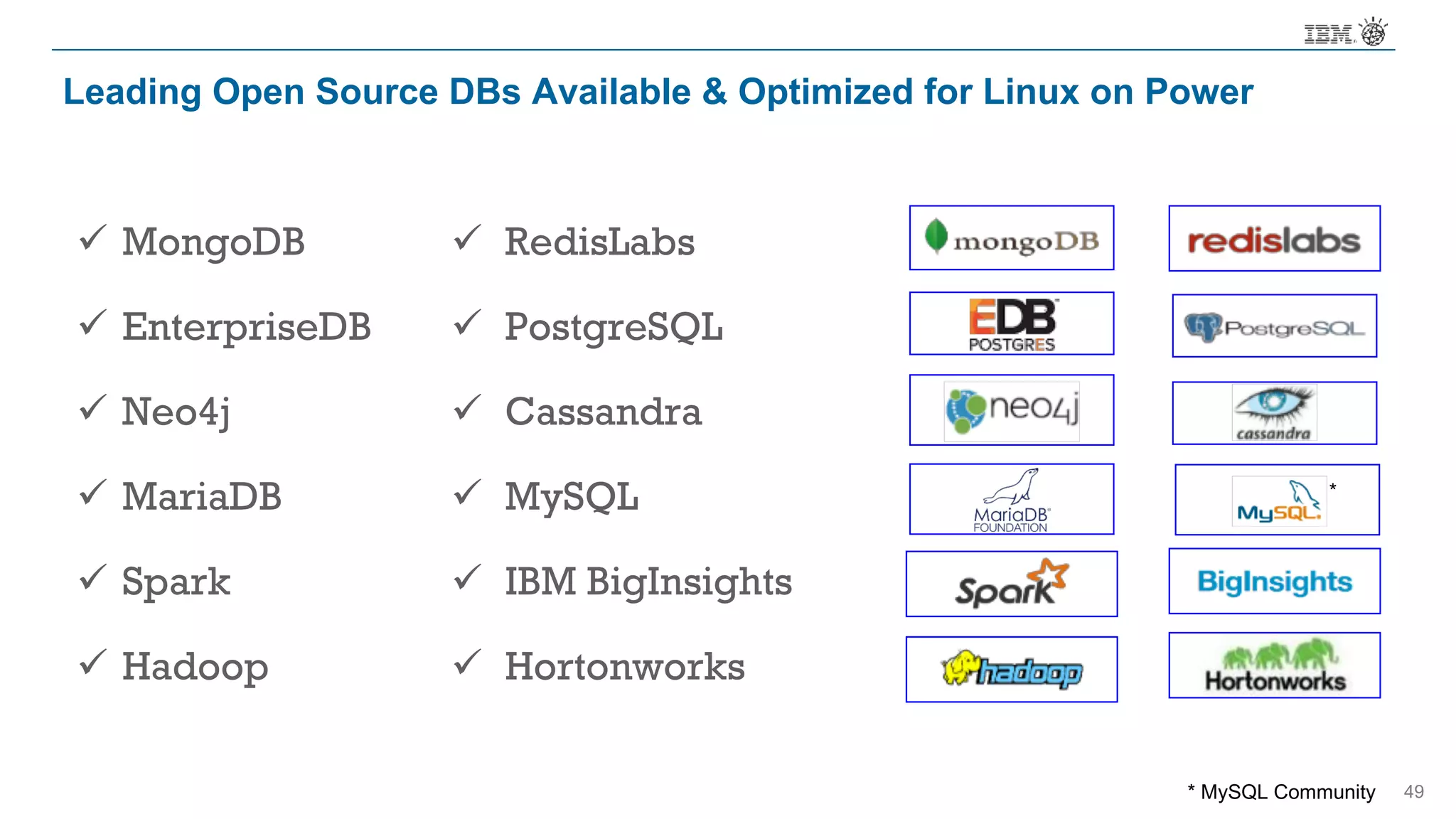 Leading Open Source DBs Available & Optimized for Linux on Power
ü MongoDB
ü EnterpriseDB
ü Neo4j
ü MariaDB
ü Spark
ü Hadoop
ü RedisLabs
ü PostgreSQL
ü Cassandra
ü MySQL
ü IBM BigInsights
ü Hortonworks
* MySQL Community
*
49
 