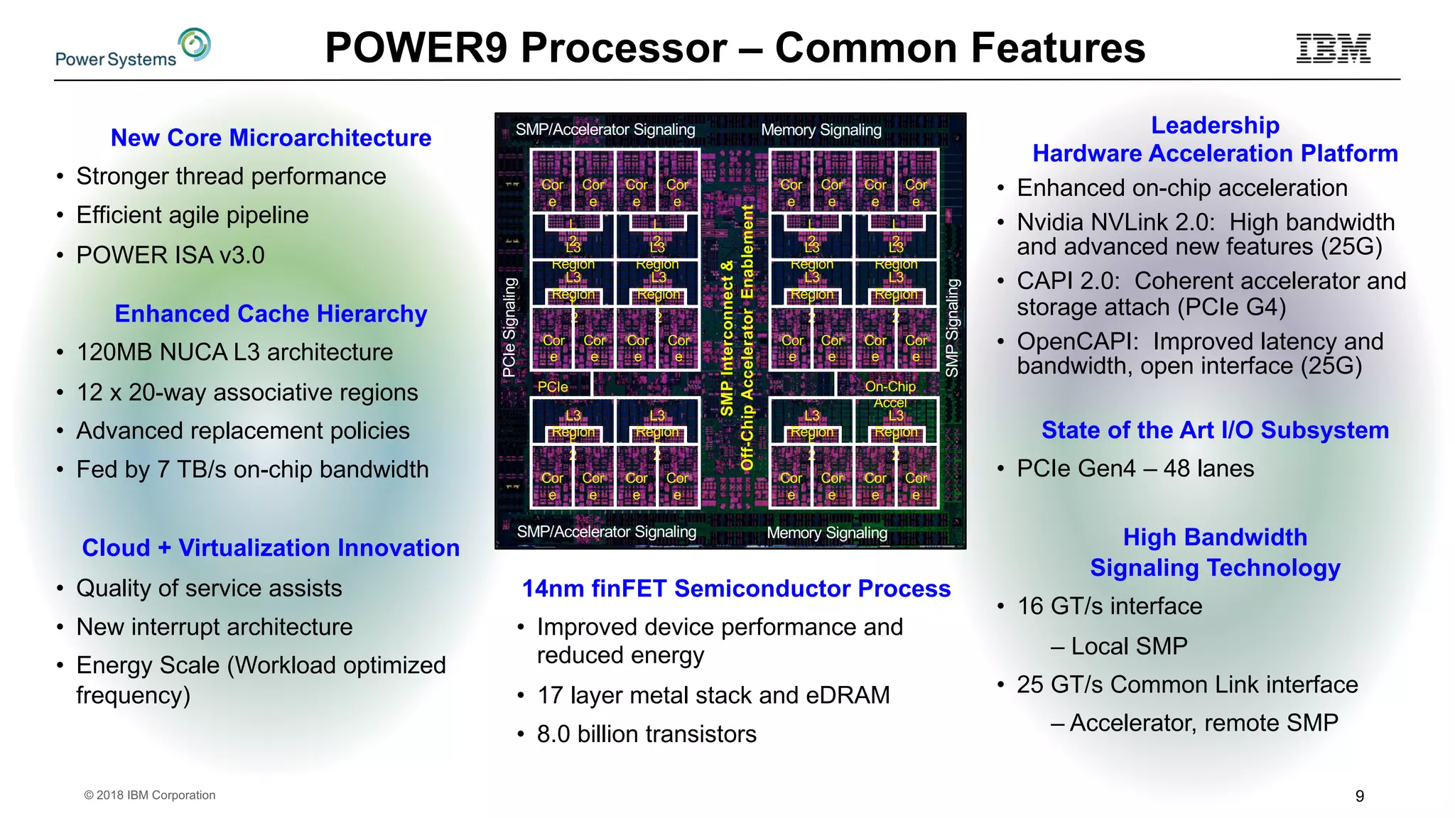 © 2018 IBM Corporation
POWER9 Processor – Common Features
9
New Core Microarchitecture
• Stronger thread performance
• Efficient agile pipeline
• POWER ISA v3.0
Enhanced Cache Hierarchy
• 120MB NUCA L3 architecture
• 12 x 20-way associative regions
• Advanced replacement policies
• Fed by 7 TB/s on-chip bandwidth
Cloud + Virtualization Innovation
• Quality of service assists
• New interrupt architecture
• Energy Scale (Workload optimized
frequency)
Leadership
Hardware Acceleration Platform
• Enhanced on-chip acceleration
• Nvidia NVLink 2.0: High bandwidth
and advanced new features (25G)
• CAPI 2.0: Coherent accelerator and
storage attach (PCIe G4)
• OpenCAPI: Improved latency and
bandwidth, open interface (25G)
State of the Art I/O Subsystem
• PCIe Gen4 – 48 lanes
High Bandwidth
Signaling Technology
• 16 GT/s interface
– Local SMP
• 25 GT/s Common Link interface
– Accelerator, remote SMP
14nm finFET Semiconductor Process
• Improved device performance and
reduced energy
• 17 layer metal stack and eDRAM
• 8.0 billion transistorsSMPInterconnect&
Off-ChipAcceleratorEnablement
On-Chip
Accel
Memory SignalingSMP/Accelerator Signaling
SMP/Accelerator Signaling Memory Signaling
PCIeSignaling
SMPSignaling
Cor
e
L
2L3
Region
Cor
e
Cor
e
L
2L3
Region
Cor
e
Cor
e
L
2L3
Region
Cor
e
Cor
e
L
2L3
Region
Cor
e
PCIe
Cor
e
L
2
L3
Region
Cor
e
Cor
e
L
2
L3
Region
Cor
e
Cor
e
L
2
L3
Region
Cor
e
Cor
e
L
2
L3
Region
Cor
e
Cor
e
L
2
L3
Region
Cor
e
Cor
e
L
2
L3
Region
Cor
e
Cor
e
L
2
L3
Region
Cor
e
Cor
e
L
2
L3
Region
Cor
e
 