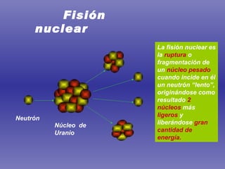 Fisión nuclear Neutrón  Núcleo  de Uranio La fisión nuclear es la  ruptura  o fragmentación   de un  núcleo pesado  cuando incide en él un neutrón “lento”, originándose como resultado  2 núcleos  más  ligeros  y liberándose  gran cantidad de energía.  