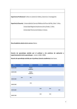 7
Experiencia Profesional: 9 años en asistencia médica, docencia e investigación.
Experiencia Docente: Universidad de Ciencias Médicas de Pinar del Río, Cuba. 3 años.
Universidad Regional Autónoma de los Andes, 2 años.
Universidad Técnica de Ambato, 6 meses.
Área Académica dentro de la carrera: Básica
Horario de aprendizaje asistido por el profesor y de prácticas de aplicación y
experimentación de los aprendizajes: martes 1100h-1300h.
Horario de aprendizaje asistido por el profesor (tutoría académica): dos horas
Hora Lunes Martes Miércoles Jueves Viernes
11:00-12:00 Tutoría
académica
12:00-13:00 Tutoría
académica
13:00-14:00
III A III A
14:00-15:00
III A
15:00-16:00
III B III A
III B
16:00-17:00
III B III B
 