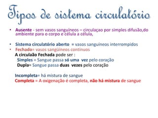 • Ausente - sem vasos sanguíneos – circulaçao por simples difusão,do 
ambiente para o corpo e célula a célula, 
• Sistema circulatório aberto = vasos sanguíneos interrompidos 
• Fechado= vasos sangüíneos contínuos 
A circulaão Fechada pode ser : 
Simples = Sangue passa só uma vez pelo coração 
Dupla= Sangue passa duas vezes pelo coração 
Incompleta= há mistura de sangue 
Completa = A oxigenação é completa, não há mistura de sangue 
 