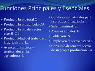 Funciones Principales y Esenciales
                                Condiciones naturales para
 Producto bruto total Q
                                   la producción agrícola n
 Producto bruto agrícola QA
                                  Salario natural Sn
 Producto bruto del sector
                                  Avances anuales K
  estéril QE
                                  Población N
 Productividad del trabajo en
  la agricultura La               Empleo en el sector estéril E
 Avances primitivos y            Consumo dentro del sector
  territoriales en la              de su propia producción CA
  agricultura Ia
 