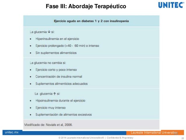 Fisioterapia en personas con diabetes Fisioterapia en personas con diabetes
