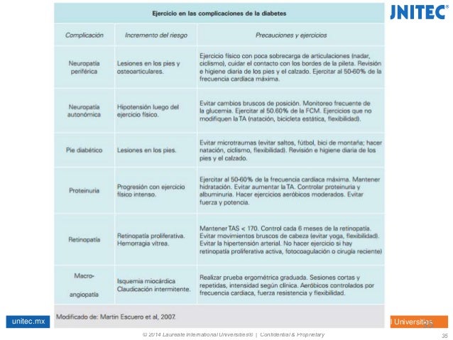 Fisioterapia en personas con diabetes Fisioterapia en personas con diabetes