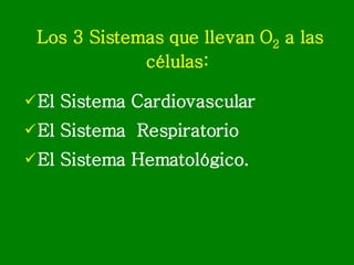 Los 3 Sistemas que llevan O 2  a las células:   <ul><li>El Sistema Cardiovascular </li></ul><ul><li>El Sistema  Respirator...