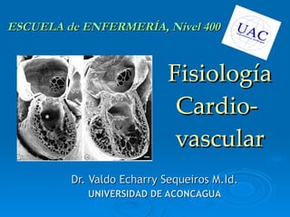Fisiología Cardio-  vascular Dr. Valdo Echarry Sequeiros M.Id. UNIVERSIDAD DE ACONCAGUA ESCUELA de ENFERMERÍA, Nivel 400 