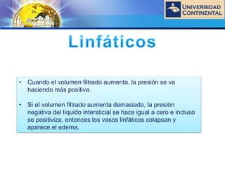 LOGO
• Cuando el volumen filtrado aumenta, la presión se va
haciendo más positiva.
• Si el volumen filtrado aumenta demasiado, la presión
negativa del líquido intersticial se hace igual a cero e incluso
se positiviza, entonces los vasos linfáticos colapsan y
aparece el edema.
 