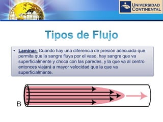 LOGO
• Laminar: Cuando hay una diferencia de presión adecuada que
permita que la sangre fluya por el vaso, hay sangre que va
superficialmente y choca con las paredes, y la que va al centro
entonces viajará a mayor velocidad que la que va
superficialmente.
 