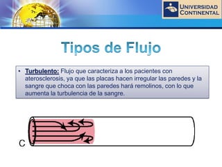 LOGO
• Turbulento: Flujo que caracteriza a los pacientes con
aterosclerosis, ya que las placas hacen irregular las paredes y la
sangre que choca con las paredes hará remolinos, con lo que
aumenta la turbulencia de la sangre.
 