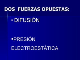 DOS  FUERZAS OPUESTAS: DIFUSIÓN PRESIÓN ELECTROESTÁTICA 