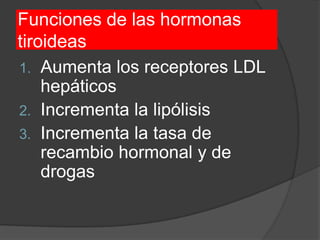 Funciones de las hormonas
tiroideas
1. Aumenta los receptores LDL
hepáticos
2. Incrementa la lipólisis
3. Incrementa la tasa de
recambio hormonal y de
drogas
 