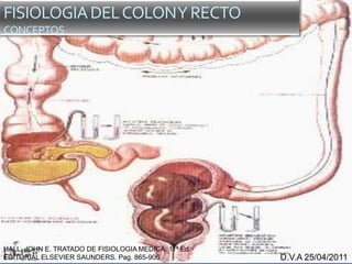 D.V.A 25/04/2011
FISIOLOGIADELCOLONYRECTO
CONCEPTOS
HALL. JOHN E. TRATADO DE FISIOLOGIA MEDICA. 11ª Ed.
EDITORIAL ELSEVIER SAUNDERS. Pag. 865-906
 