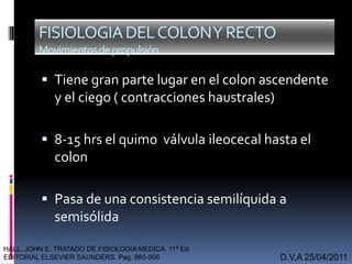 FISIOLOGIADELCOLONYRECTO
Movimientosdepropulsión
 Tiene gran parte lugar en el colon ascendente
y el ciego ( contracciones haustrales)
 8-15 hrs el quimo válvula ileocecal hasta el
colon
 Pasa de una consistencia semilíquida a
semisólida
D.V.A 25/04/2011
HALL. JOHN E. TRATADO DE FISIOLOGIA MEDICA. 11ª Ed.
EDITORIAL ELSEVIER SAUNDERS. Pag. 865-906
 