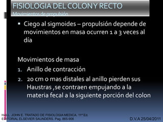  Ciego al sigmoides – propulsión depende de
movimientos en masa ocurren 1 a 3 veces al
día
Movimientos de masa
1. Anillo de contracción
2. 20 cm o mas distales al anillo pierden sus
Haustras ,se contraen empujando a la
materia fecal a la siguiente porción del colon
D.V.A 25/04/2011
FISIOLOGIADELCOLONYRECTO
Movimientosdepropulsión
HALL. JOHN E. TRATADO DE FISIOLOGIA MEDICA. 11ª Ed.
EDITORIAL ELSEVIER SAUNDERS. Pag. 865-906
 