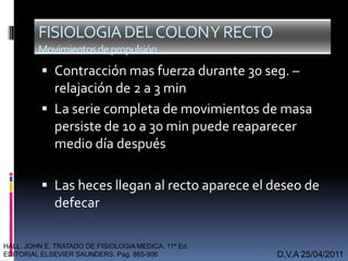  Contracción mas fuerza durante 30 seg. –
relajación de 2 a 3 min
 La serie completa de movimientos de masa
persiste de 10 a 30 min puede reaparecer
medio día después
 Las heces llegan al recto aparece el deseo de
defecar
D.V.A 25/04/2011
FISIOLOGIADELCOLONYRECTO
Movimientosdepropulsión
HALL. JOHN E. TRATADO DE FISIOLOGIA MEDICA. 11ª Ed.
EDITORIAL ELSEVIER SAUNDERS. Pag. 865-906
 