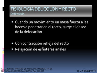 FISIOLOGIADELCOLONYRECTO
Defecación
 Cuando un movimiento en masa fuerza a las
heces a penetrar en el recto, surge el deseo
de la defecación
 Con contracción refleja del recto
 Relajación de esfínteres anales
D.V.A 25/04/2011
HALL. JOHN E. TRATADO DE FISIOLOGIA MEDICA. 11ª Ed.
EDITORIAL ELSEVIER SAUNDERS. Pag. 865-906
 